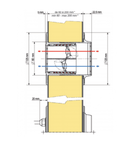 Dyfuzor-zawór wyrównania ciśnień Fermod 222NT