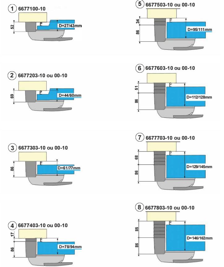 Dobór zaczepu do zamka 551