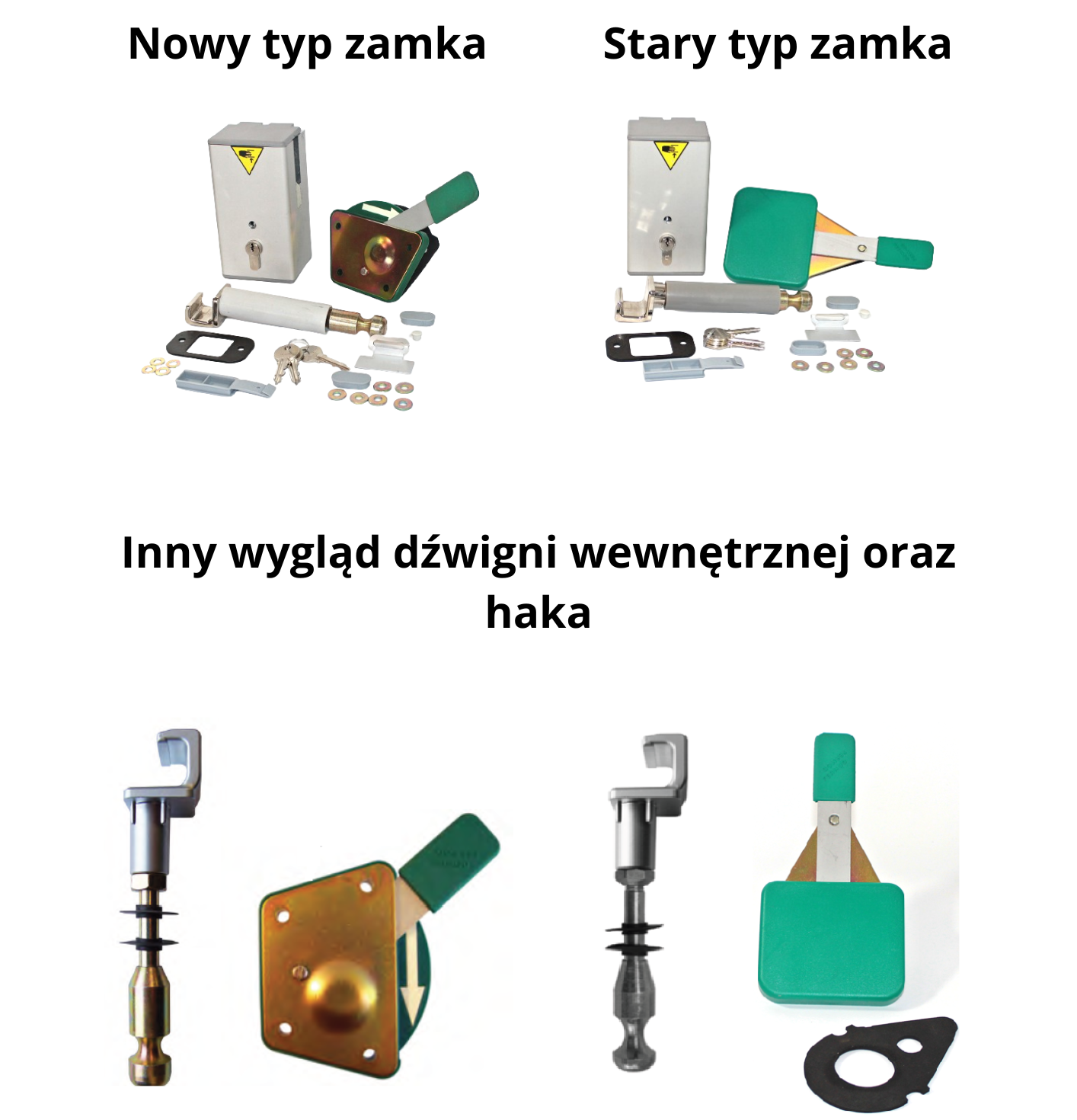 Porównianie zamków