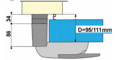 Zaczep 521 zakres zastosowania