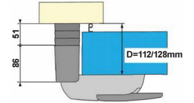 Zaczep 521 zakres zastosowania