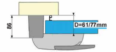 Zaczep 521 zakres zastosowania