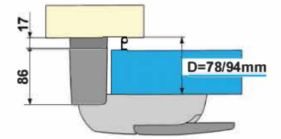 Zaczep 521 zakres zastosowania
