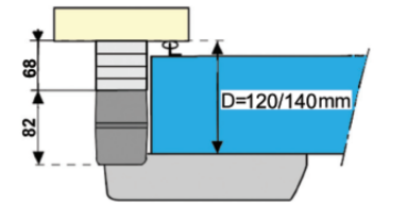 Zaczep z czterema podkładkami